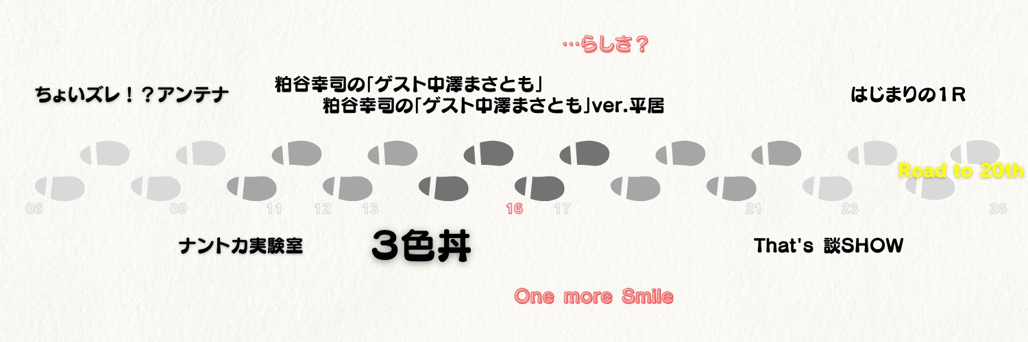 Project One-Size Road to 20th